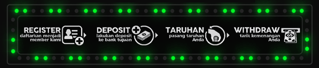 FIFA4D Jackpot